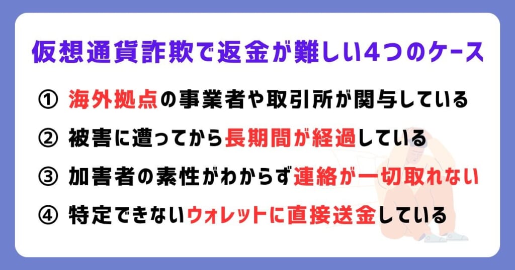 仮想通貨詐欺の返金が特に難しい4つのケース