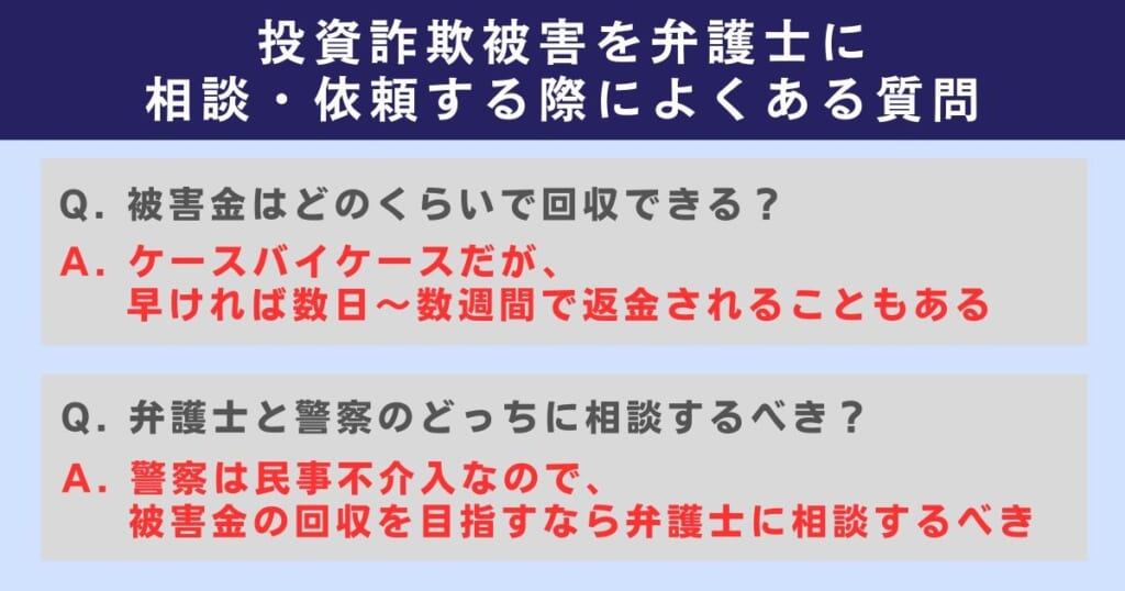 投資詐欺被害を弁護士に相談・依頼する際によくある質問