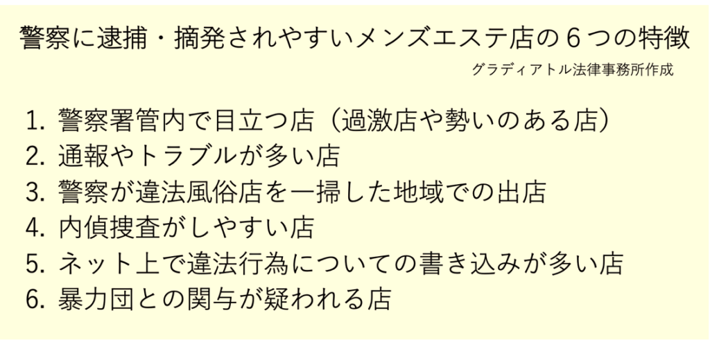 警察に逮捕・摘発されやすいメンズエステ店の６つの特徴警察に逮捕・摘発されやすいメンズエステ店の６つの特徴