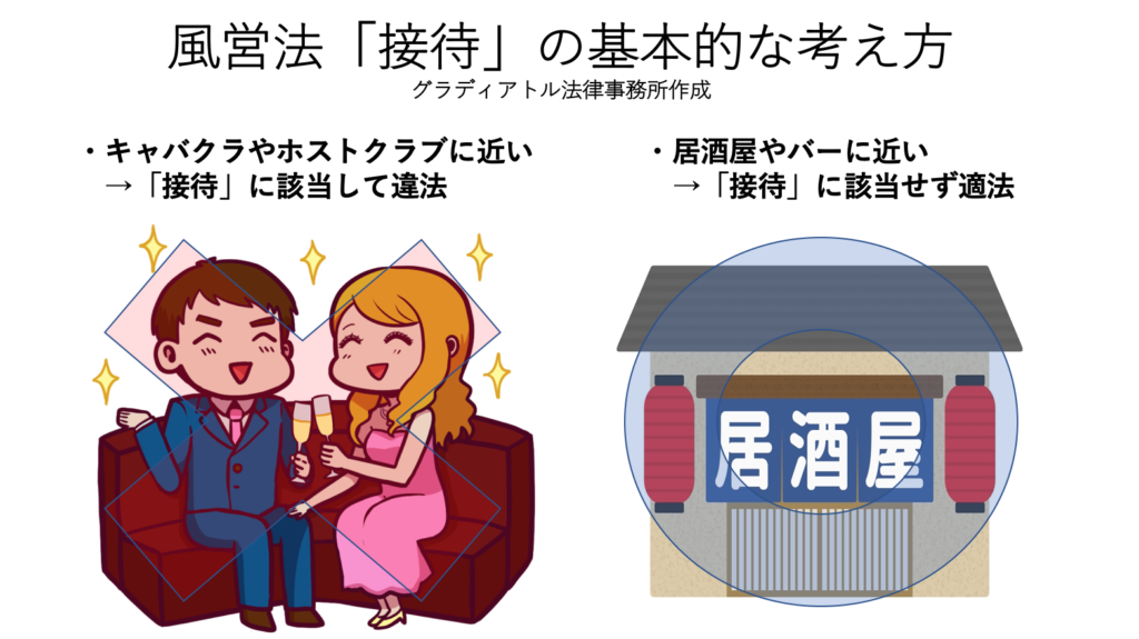 日本一分かりやすい風営法の「接待」解釈の基本的な考え方