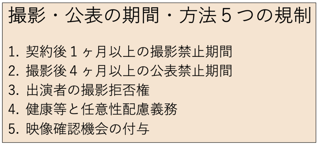 撮影・公表の期間・方法５つの規制（AV新法）