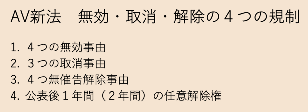 AV新法　無効・取消・解除の４つの規制