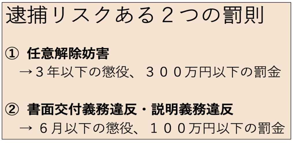 逮捕リスクのある２つの罰則規定（AV新法）