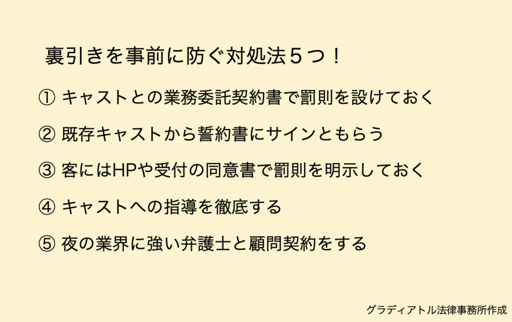 裏引きを「事前」に防ぐための風俗店の５つの対処法