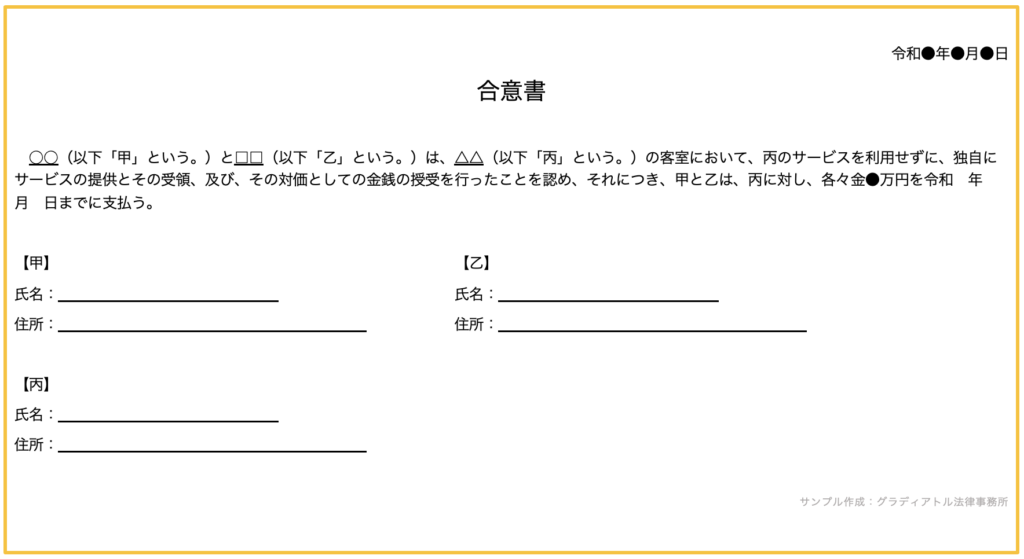 裏引きトラブルを発見したさいの合意書テンプレート