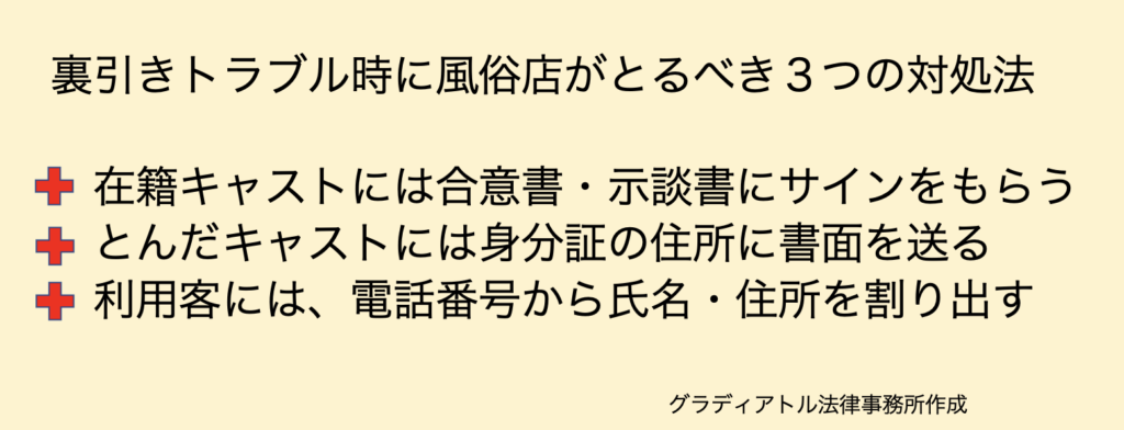 裏引きが起きてしまった場合の風俗店の３つの対処法