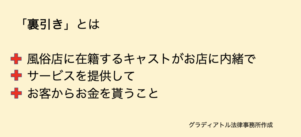 裏引きとは、風俗店に在籍するキャストが、お店を通さずにお客にサービスを提供してお金を貰う行為です