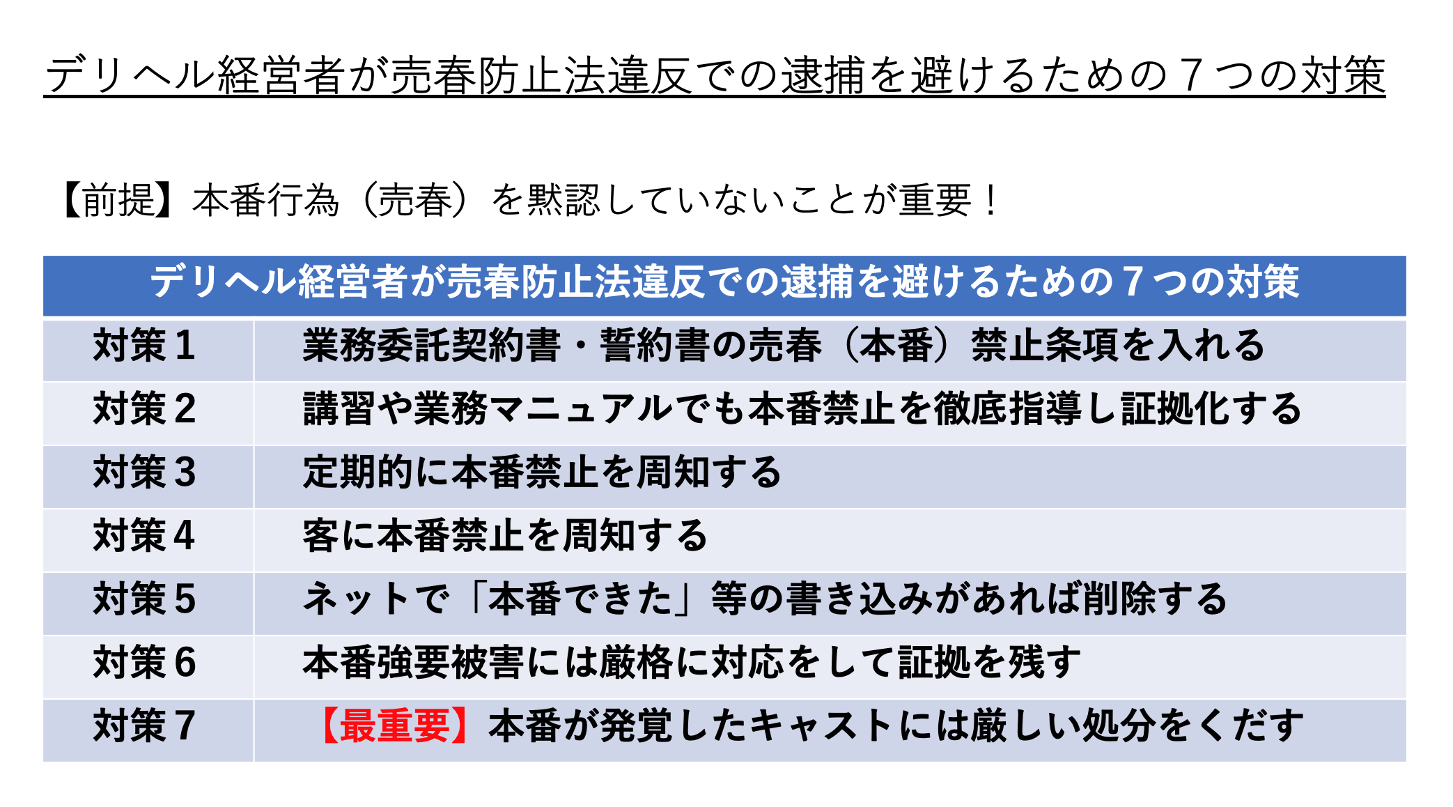 デリヘル経営者が売春防止法違反での逮捕を避けるための７つの対策