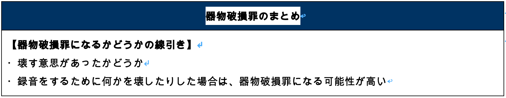 風俗の録音・盗聴と器物損壊罪のまとめ