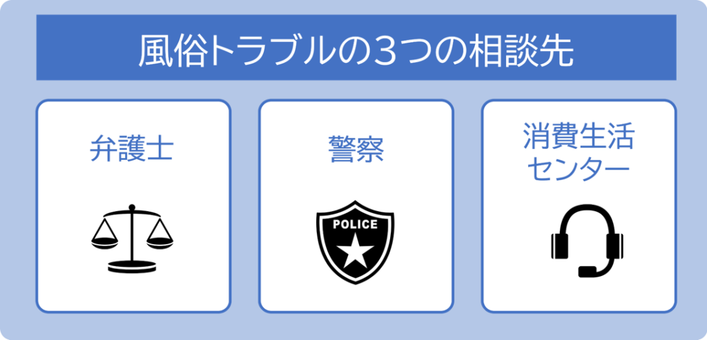 風俗トラブル相談先３選