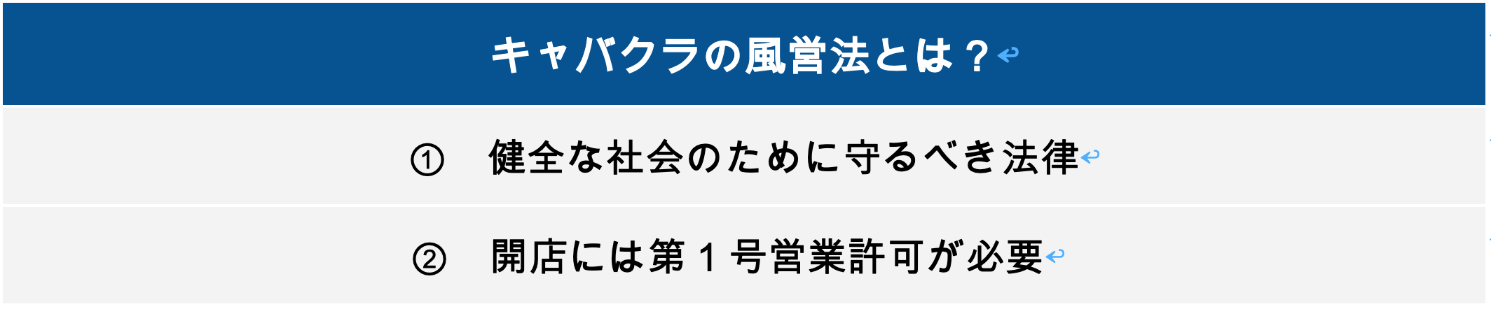 キャバクラと風営法