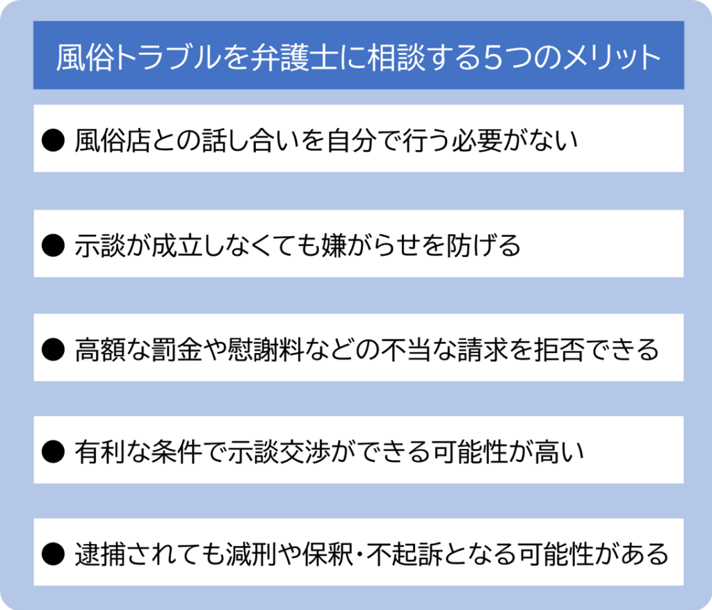 風俗トラブルを弁護士に相談する５つのメリット