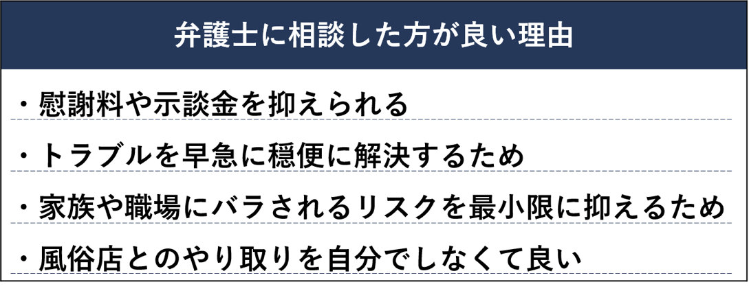 風俗で録音・盗聴がバレたら弁護士に相談した方が良い理由