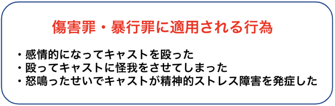 傷害罪・暴行罪が適用される行為