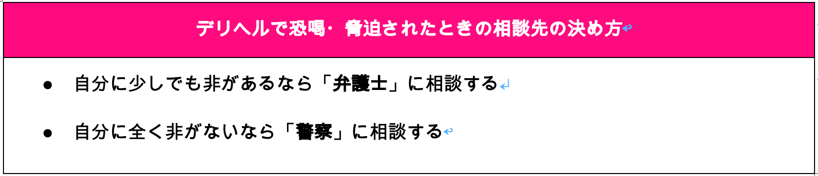 デリヘルで恐喝・脅迫されたときの相談先の決め方