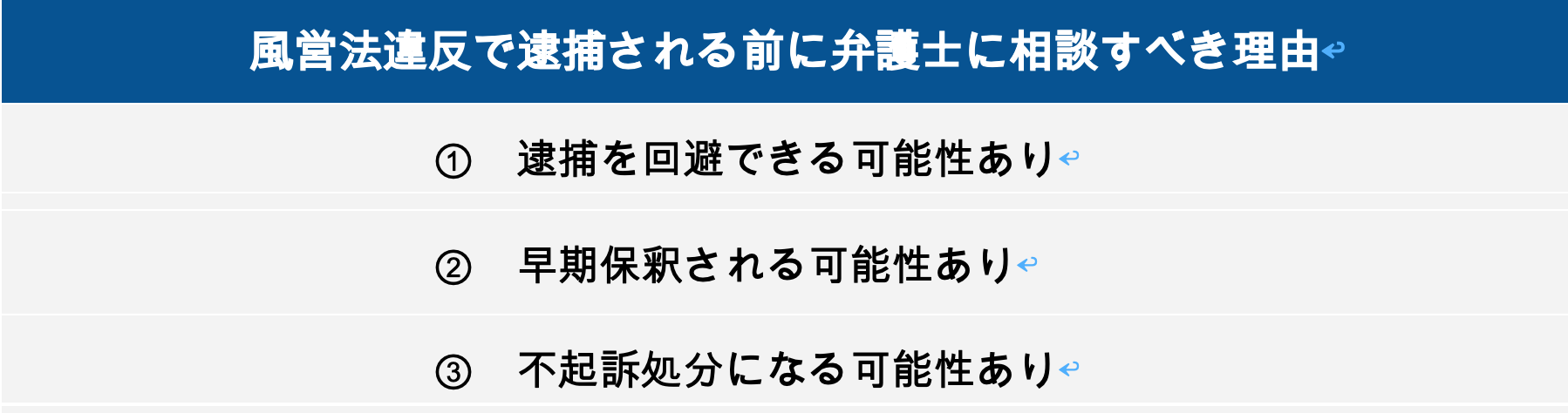 風営法違反で逮捕される前に弁護士に相談すべき理由