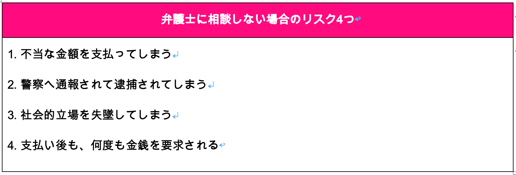 弁護士に相談しない場合のリスク4つ