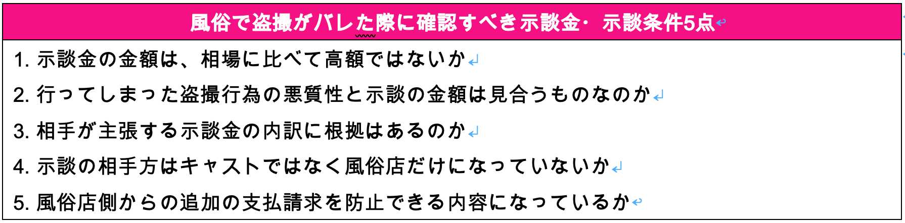 風俗で盗撮がバレた際に確認すべき示談金・示談条件5点