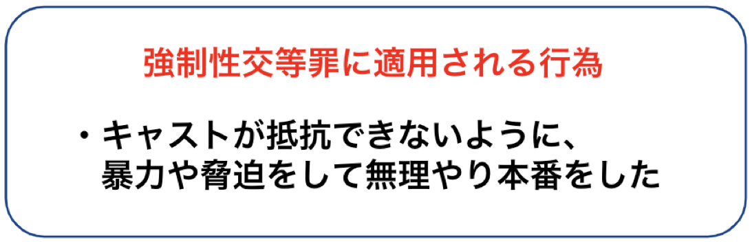 強制性交等罪が適用される行為