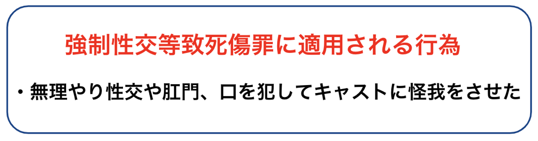 強制性交等致死傷罪が適用される行為