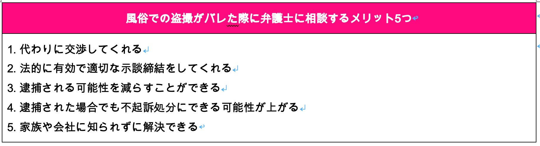 風俗での盗撮がバレた際に弁護士に相談するメリット5つ