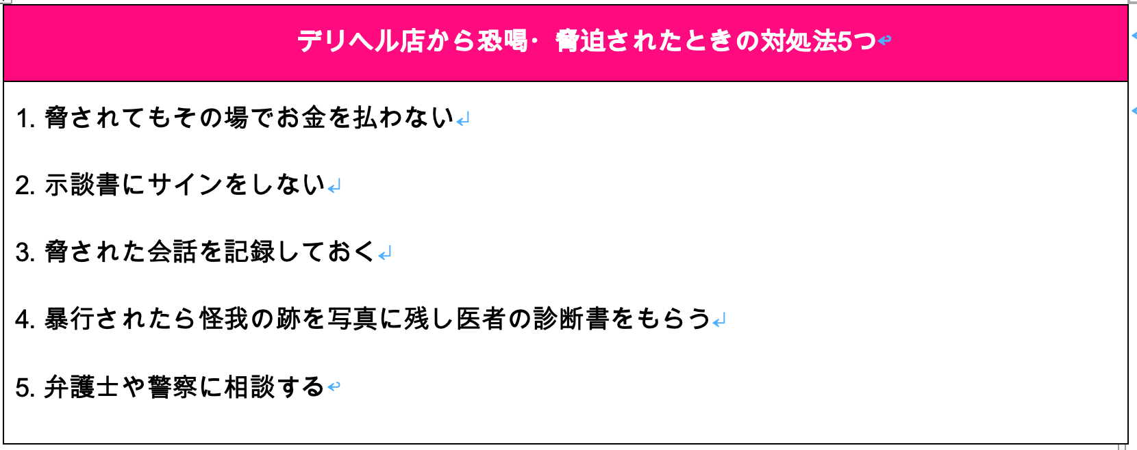デリヘル店から恐喝・脅迫されたときの対処法5つ