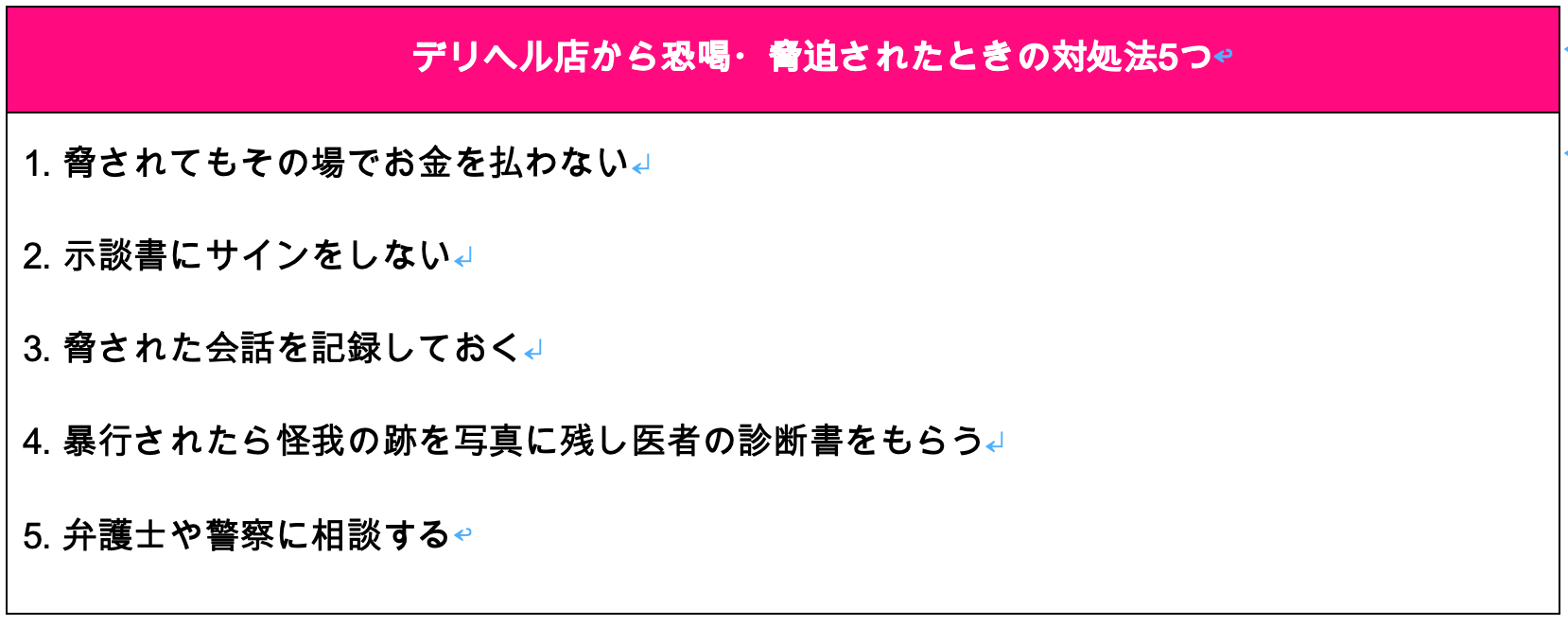 デリヘル店から恐喝・脅迫されたときの対処法5つ