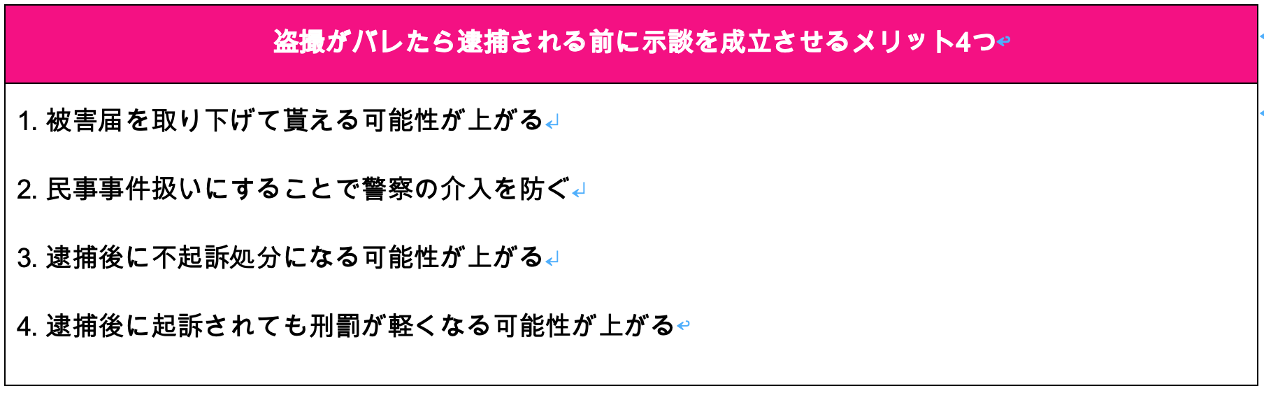  盗撮がバレたら逮捕される前に示談を成立させるメリット4つ