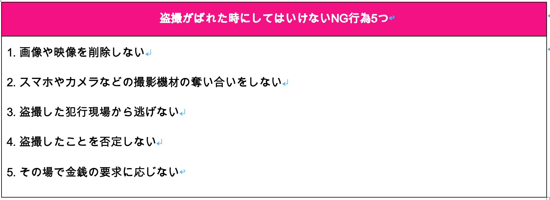 盗撮がばれた時にしてはいけないNG行為5つ
