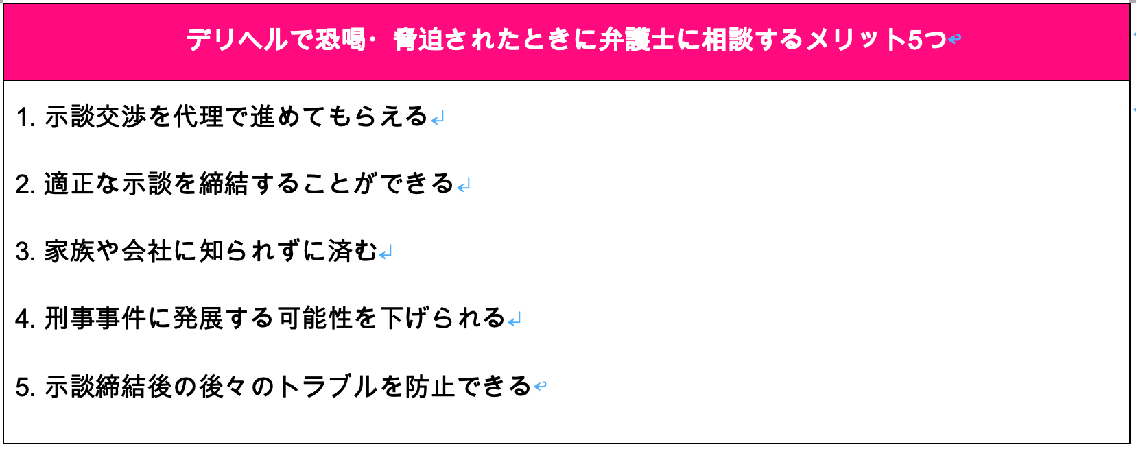 デリヘルで恐喝・脅迫されたときに弁護士に相談するメリット5つ