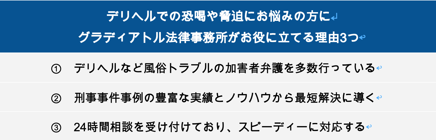 デリヘルでの恐喝や脅迫にお悩みの方に グラディアトル法律事務所がお役に立てる理由3つ