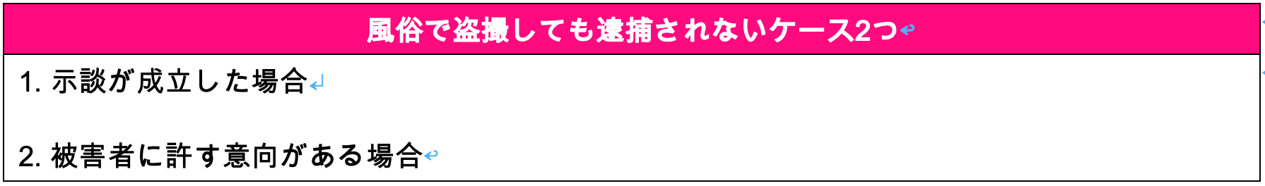 風俗で盗撮しても逮捕されないケース2つ