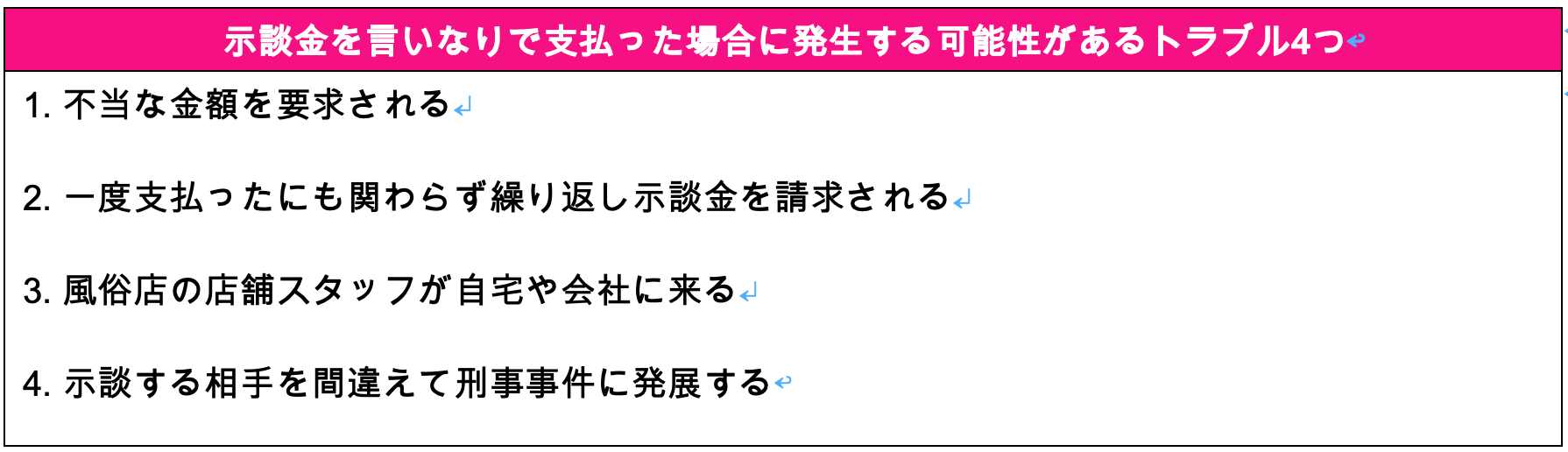 示談金を言いなりで支払った場合に発生する可能性があるトラブル4つ