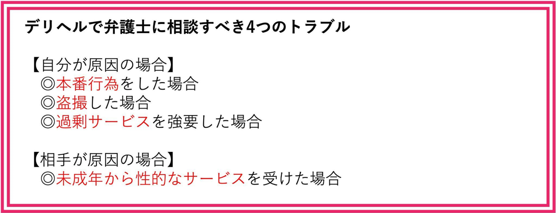 デリヘルで弁護士に相談すべき４つのトラブル