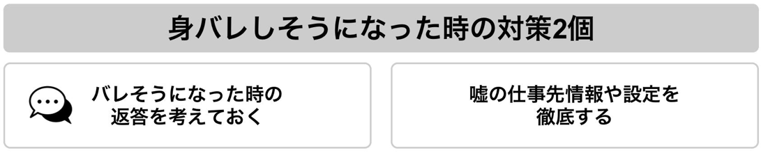 身バレ対策２つ