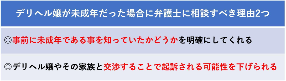 デリヘル嬢が未成年だった場合に弁護士に相談すべき理由