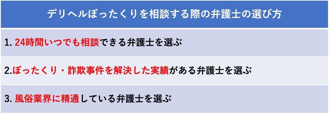 デリヘルぼったくりを相談する弁護士の選び方