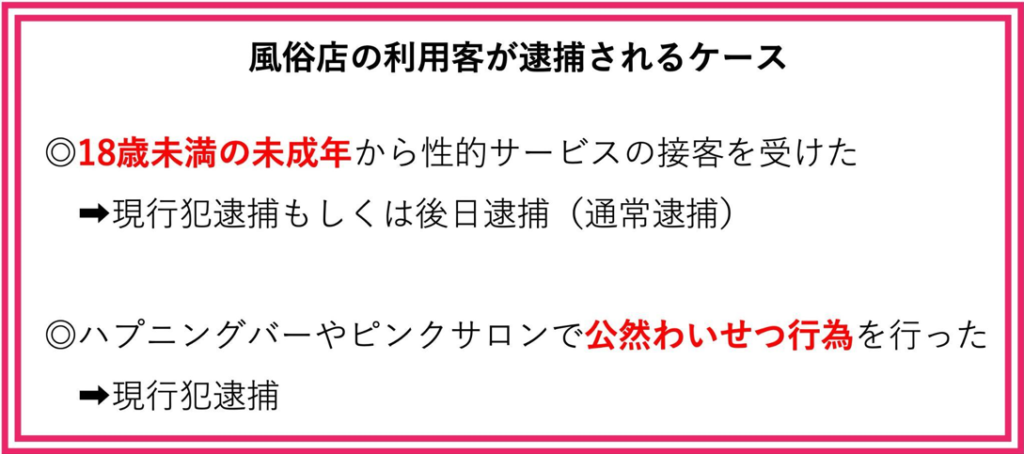 相次ぐ風俗摘発の裏側!警察がマークする違法手口と暗部の真相