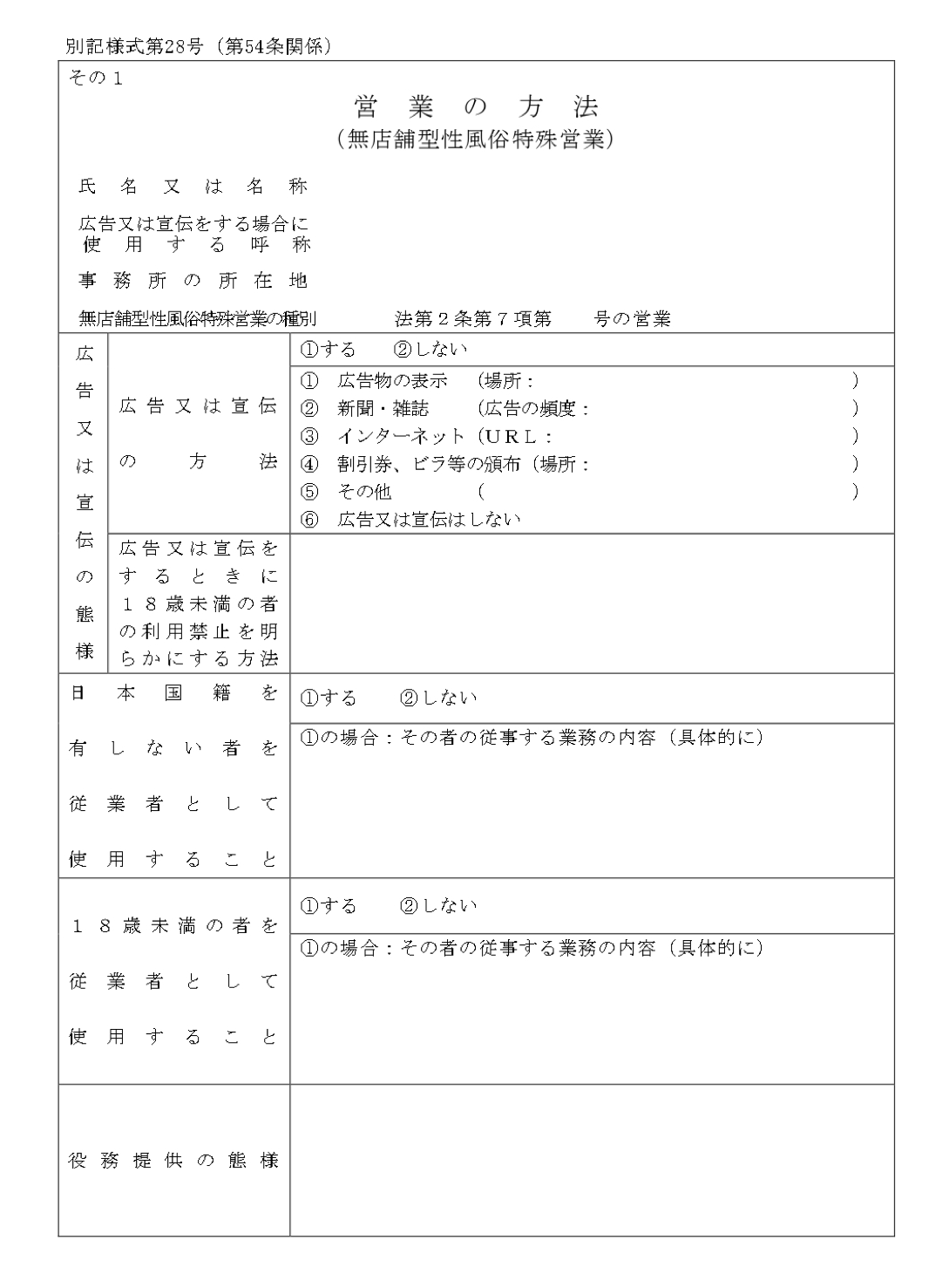 風営法届出「営業の方法」