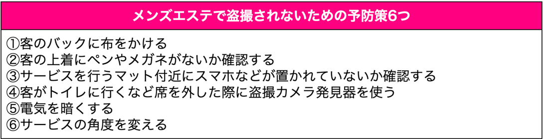 メンズエステの盗撮予防策６つ