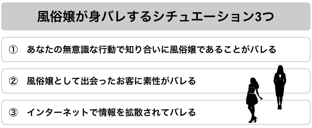 風俗嬢が身バレするシチュエーション３つ