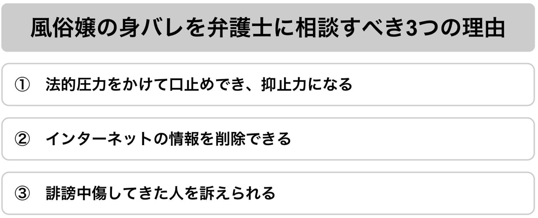 風俗嬢の身バレを弁護士に相談すべき理由３つ