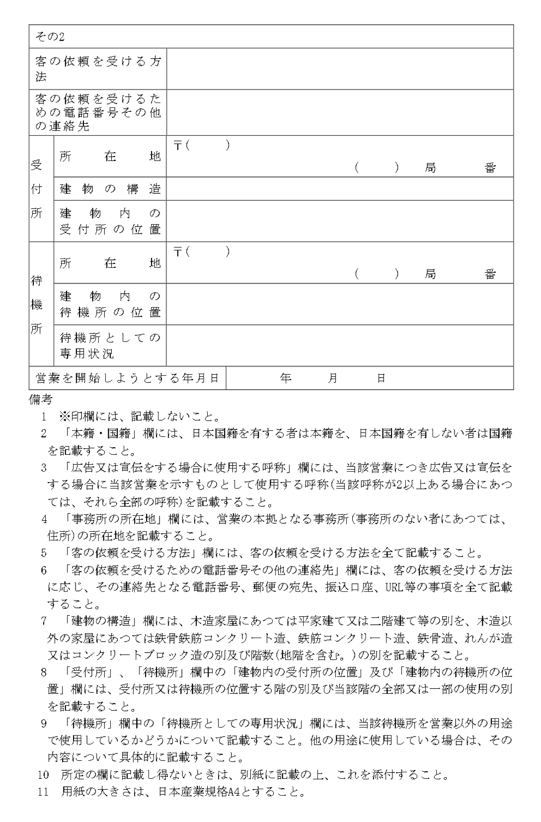 デリヘル「営業開始届出書2」