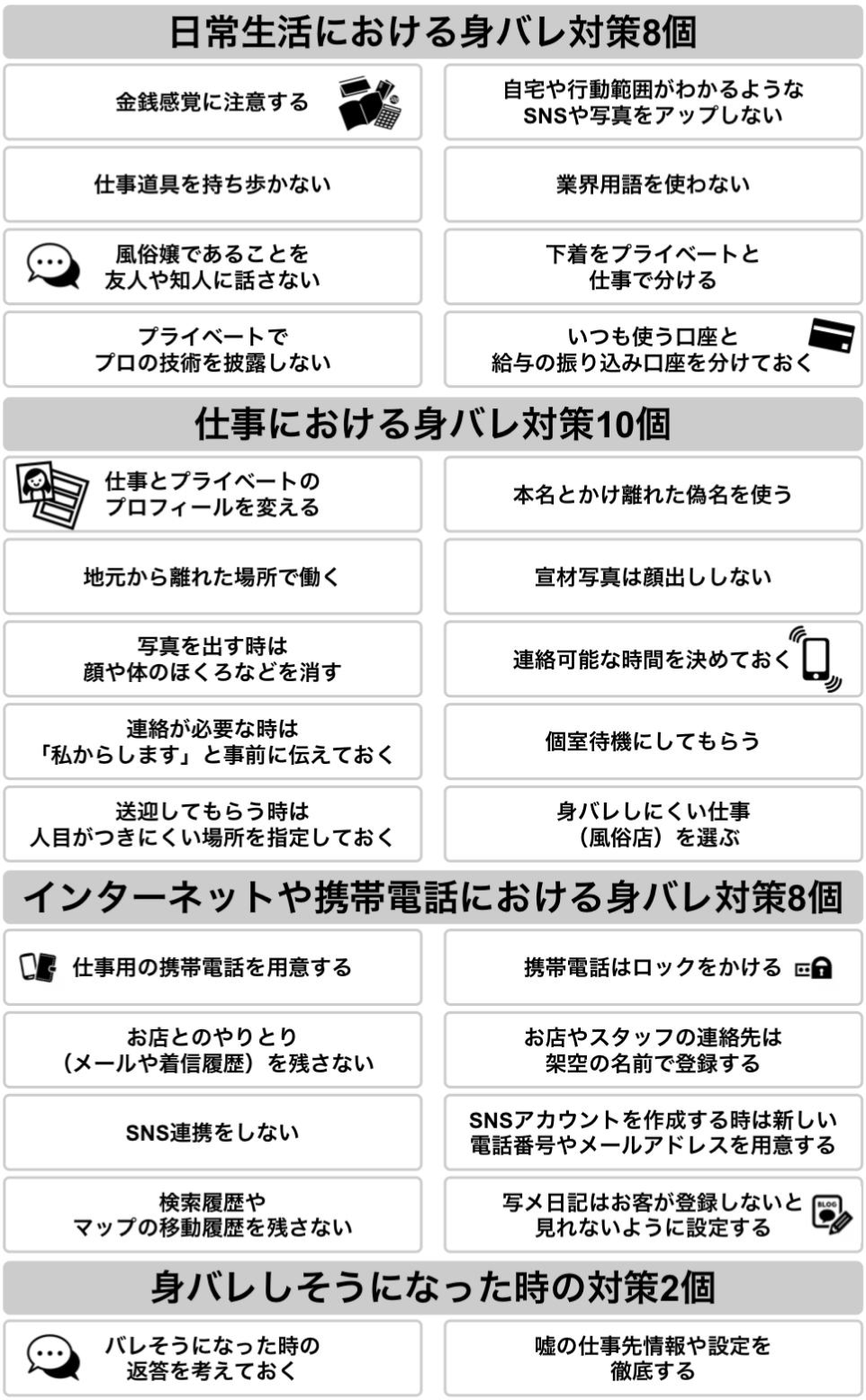 絶対身バレしたくない！風俗嬢の即実践できる完全身バレ防止術28選 - キャバクラ・ホスト・風俗業界の顧問弁護士