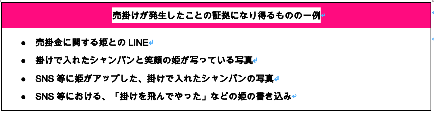 売掛けが発生したことの証拠になり得るものの一例