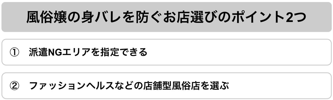 風俗嬢の身バレを防ぐ店選びのポイント２つ