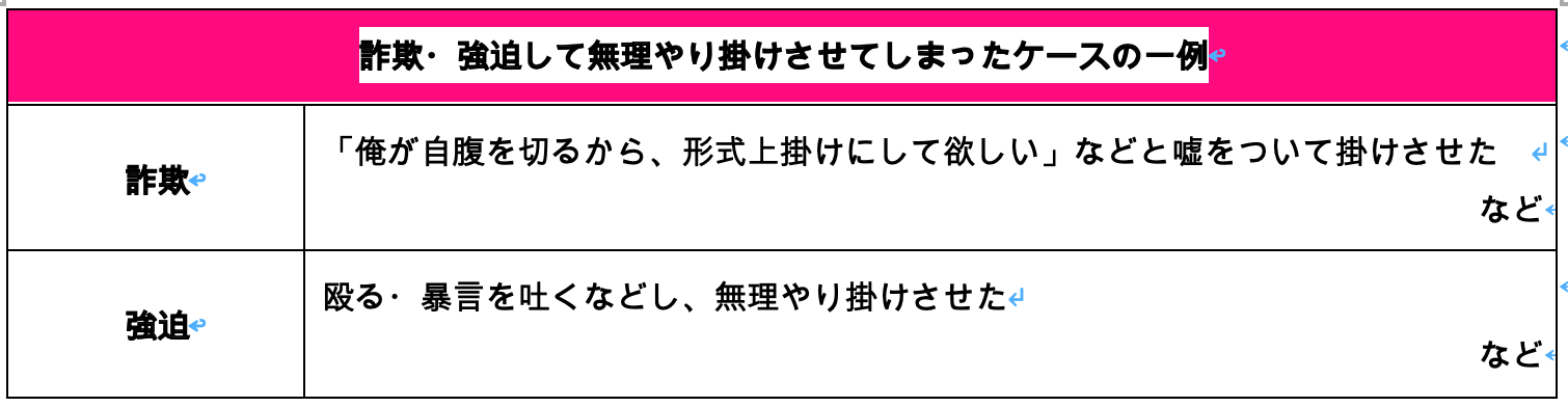 詐欺・強迫して無理やり掛けさせてしまったケースの一例