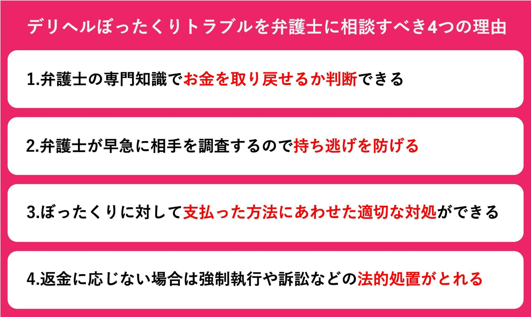 デリヘルぼったくりトラブルを弁護士に相談すべき４つの理由