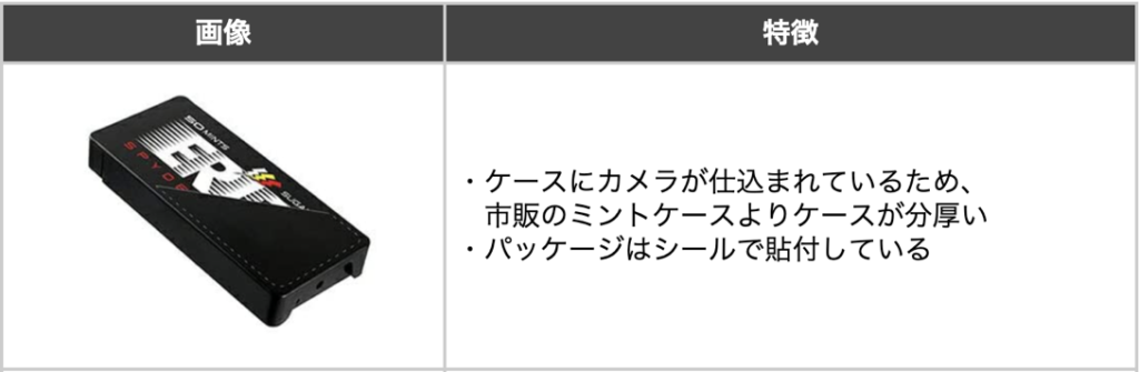 ミントケース型の盗撮カメラの画像と特徴