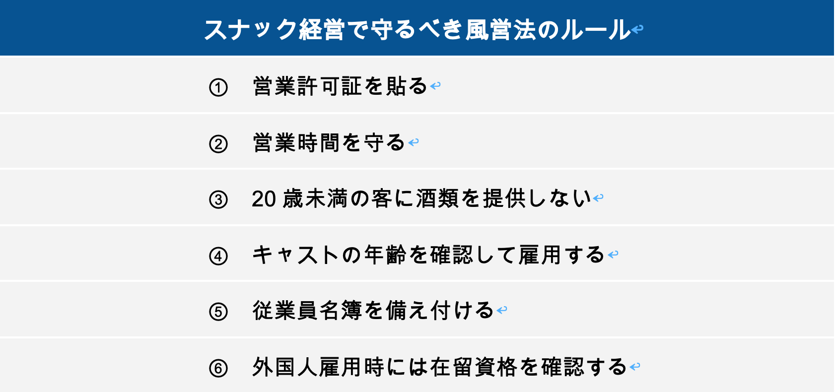 スナック経営で守るべき風営法のルール